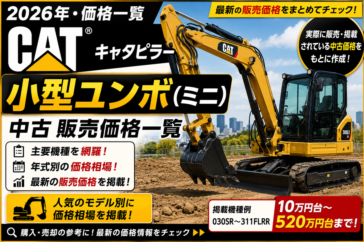 2026年 キャタピラー（CAT） 小型ユンボ 販売価格