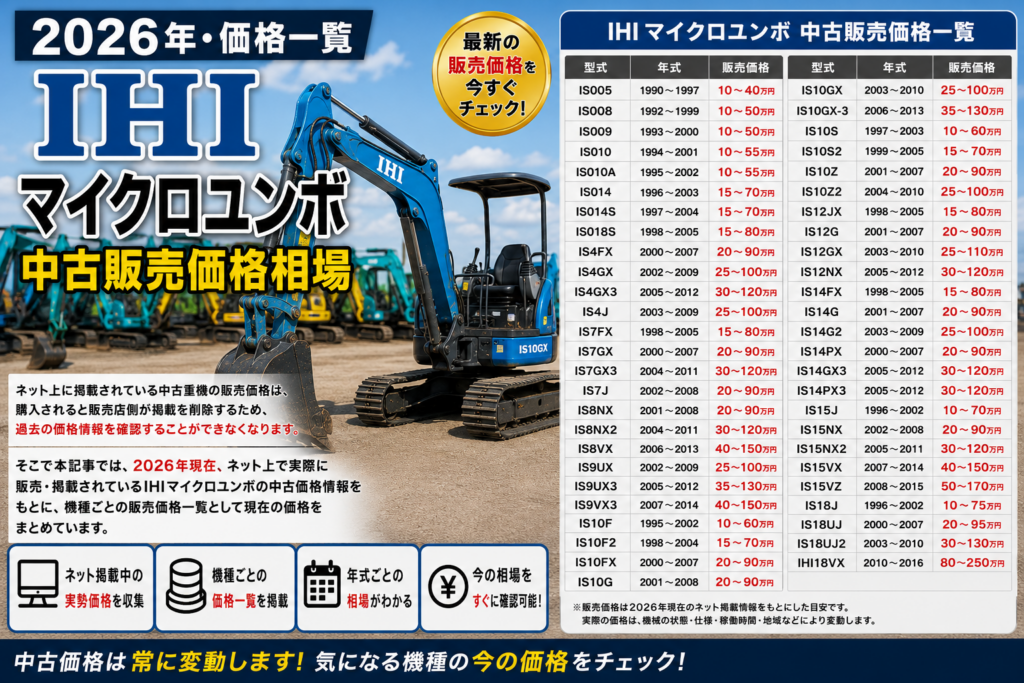 2026年 IHI マイクロ ユンボ 中古販売価格相場一覧