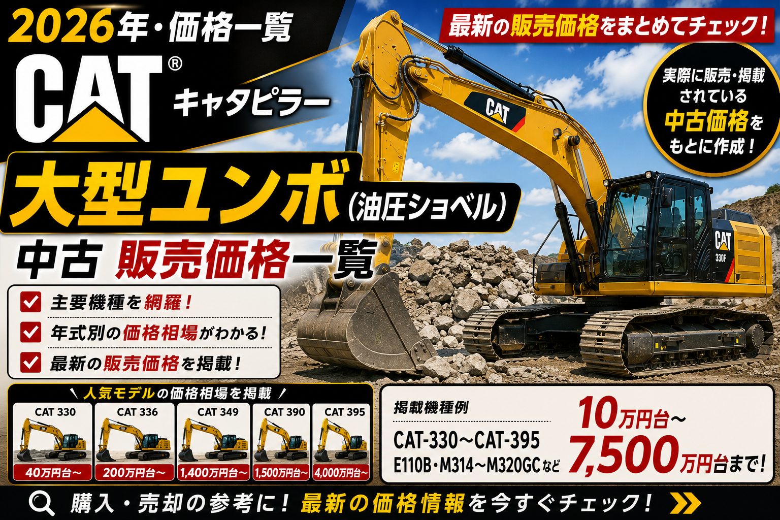 2026年 キャタピラー（CAT） 大型ユンボ 販売価格