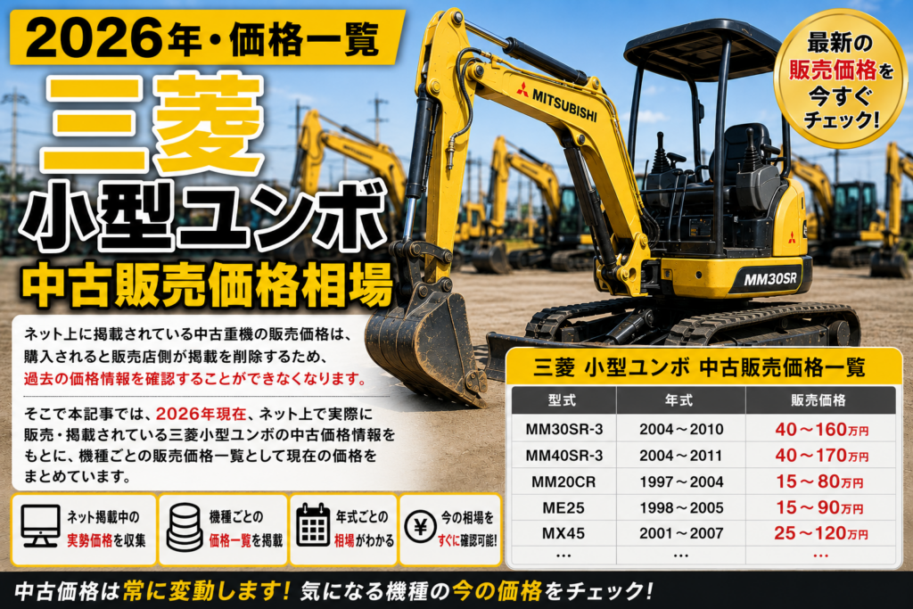 2026年 三菱 小型 ユンボ 中古販売価格相場一覧