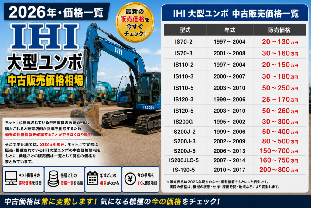 2026年 IHI 大型 ユンボ 中古販売価格相場一覧