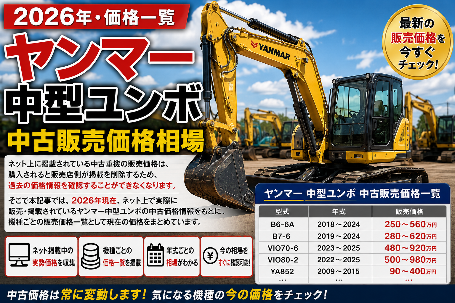 2026年 ヤンマー 中型 ユンボ 中古販売価格相場一覧